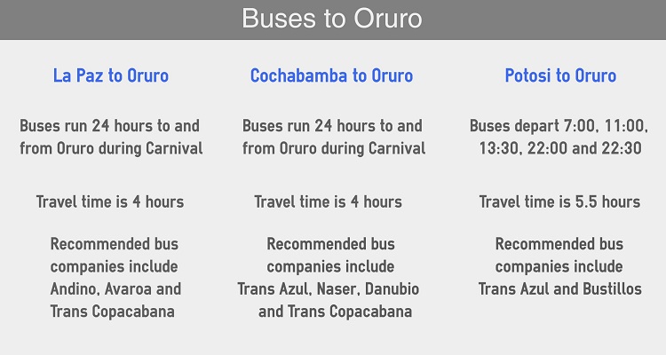 how to get to oruro by bus druing carnival