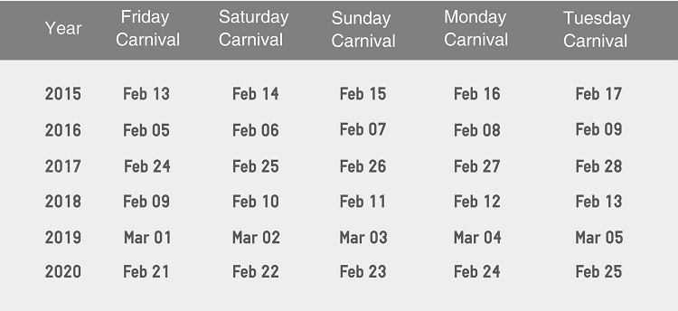 oruro carnival dates