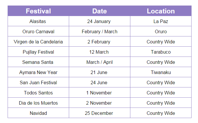 Fun-Filled Festivals in Bolivia | Bolivian Life